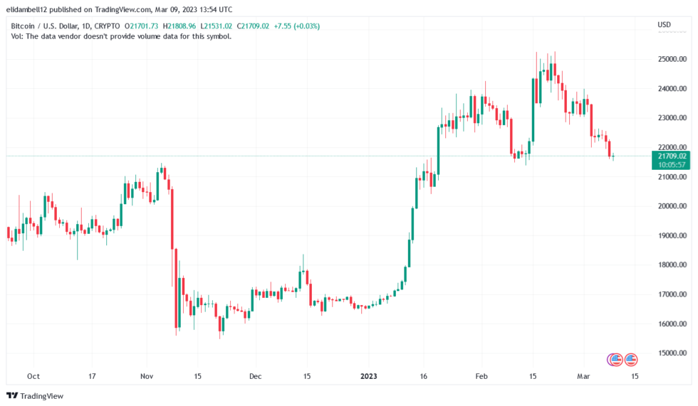 Los acreedores de Mt. Gox ahora pueden presentar reclamos hasta el 10 de abril