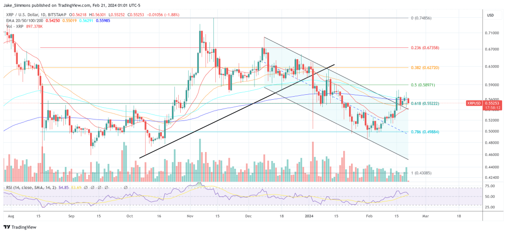 precio XRP