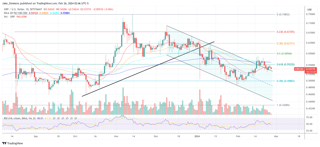 precio XRP