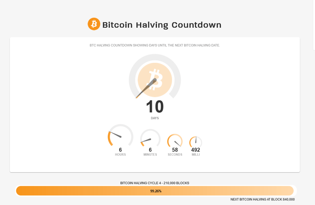 Cuenta atrás para reducir a la mitad Bitcoin |  Fuente: Coinwarz