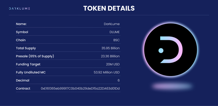 tokenómica