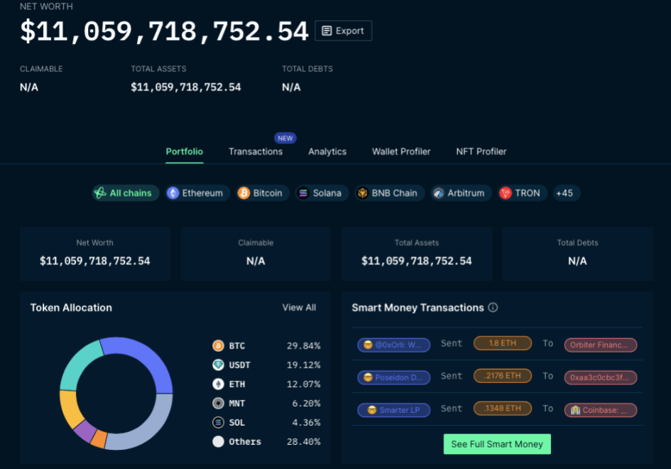 Intercambio de criptomonedas, Bybit