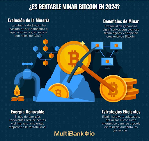multibank