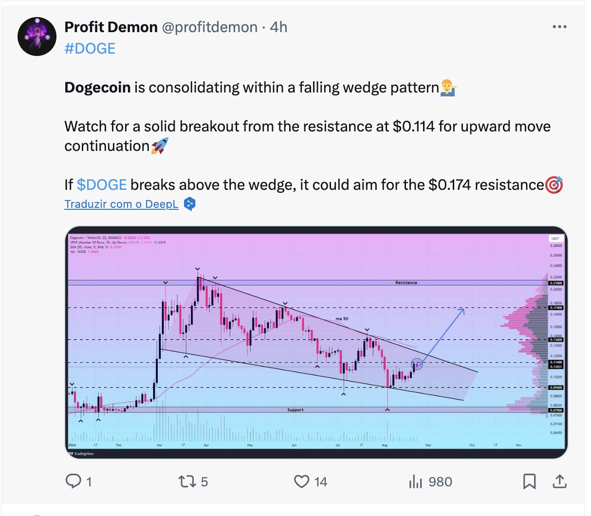Tweet sobre la reanudación de Dogecoin