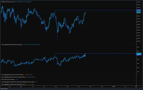 precio de bitcóin 2