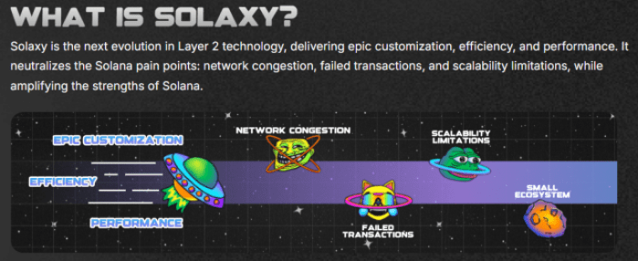 Solaxy aumenta las fortalezas de Solana 