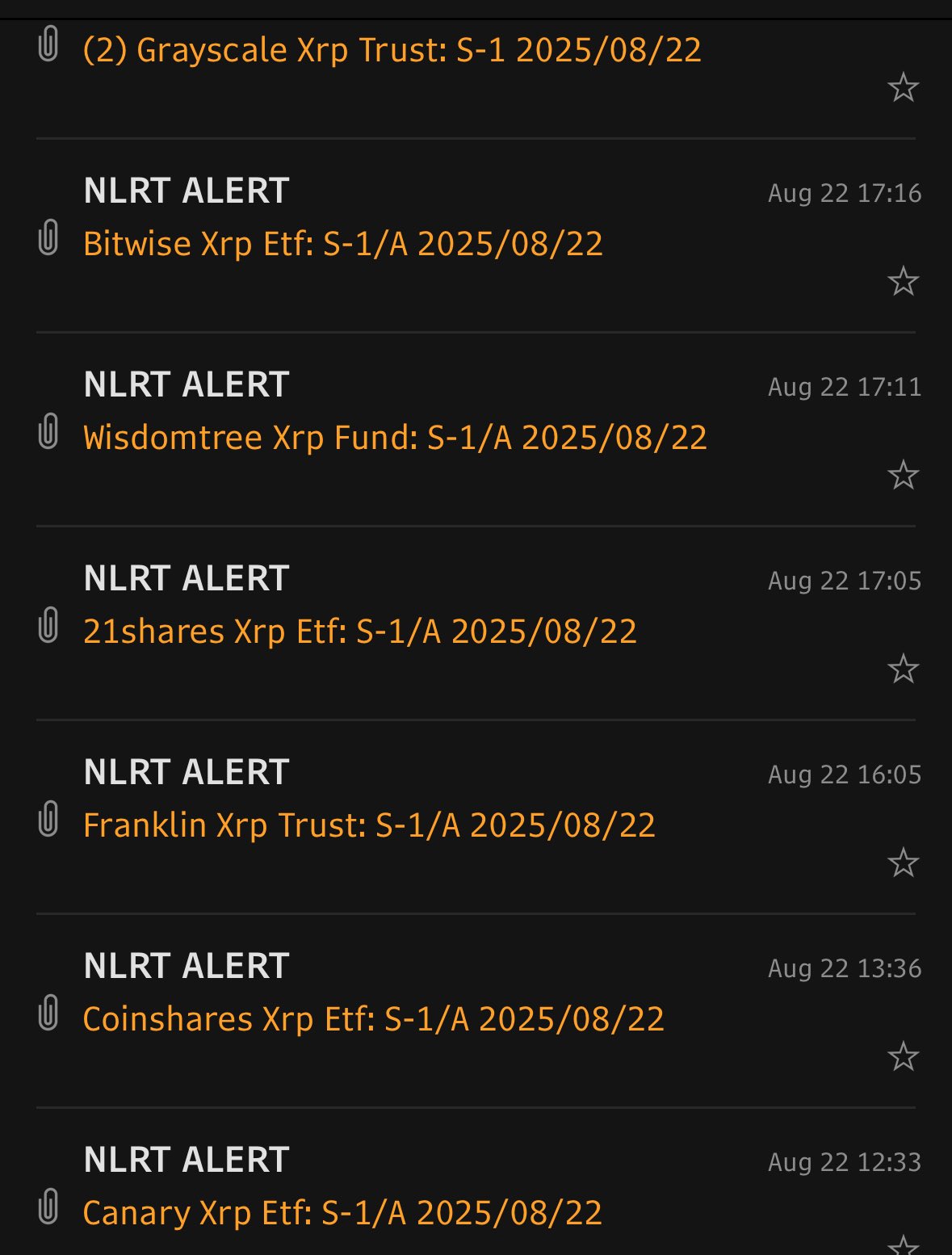 ETF XRP