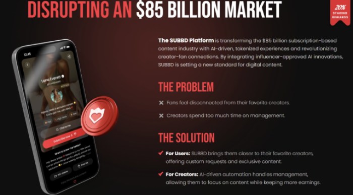 Subbd Transformando la industria del creador en línea