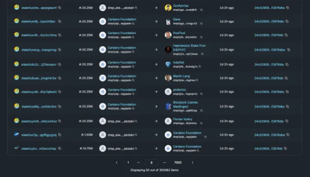 Cardano