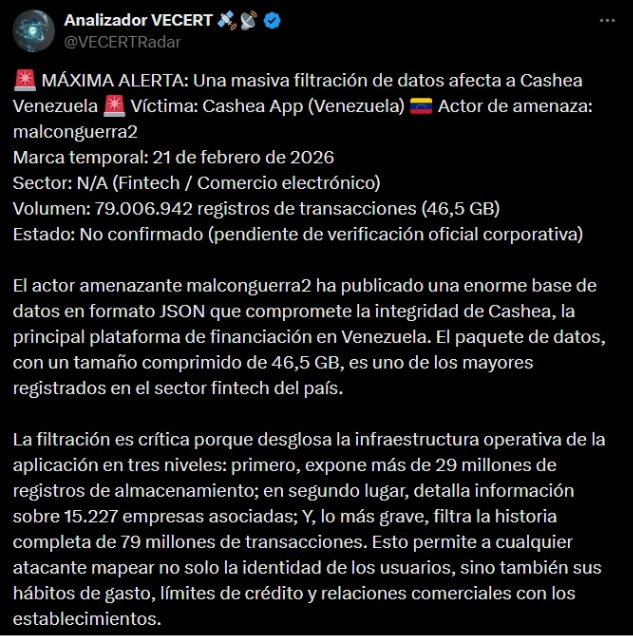 Publicación sobre datos filtrados