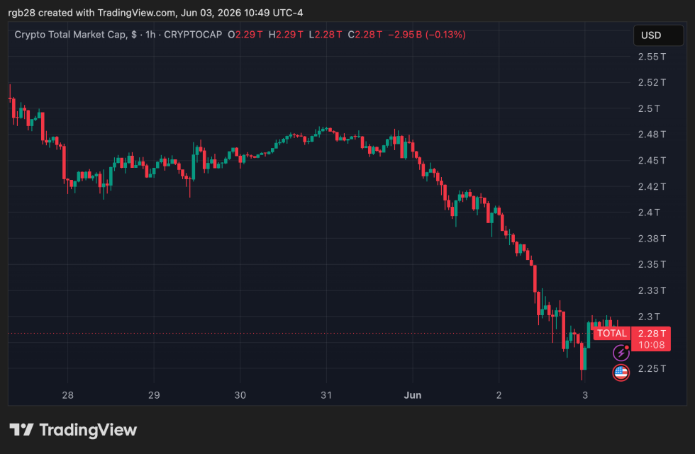moneda estable, total