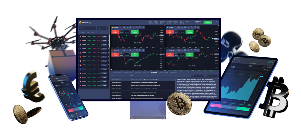 ABinvesting, Security, more than 350 assets and a wide range of tools: that and more ABinvesting offers