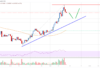 Análisis de precios de Cardano (ADA): tendencia alcista intacta por encima de $ 1.40