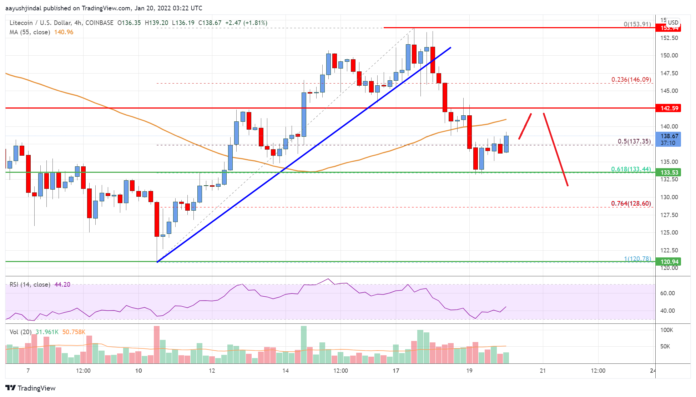 Litecoin-2.png