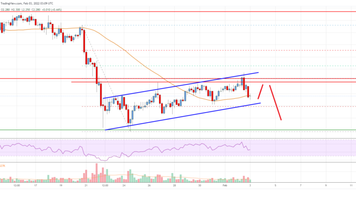 Análisis de precios de EOS: la tendencia bajista podría reanudarse por debajo de $ 2.2