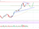 Análisis de precios de Litecoin (LTC): toros en acción por encima de $ 130