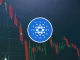 ¡Cardano temía cerrar la semana con una nota bajista! ¿Se está preparando el precio de la ADA para una caída del 20 %?