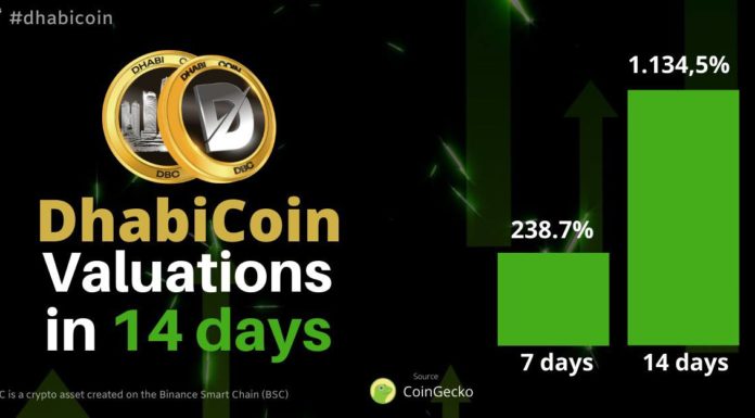 Altcoins como DhabiCoin (DBC), Cardano (ADA) y Axie Infinity (AXS) calientan el mercado.