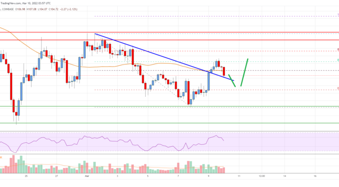 Análisis de precios de Litecoin (LTC): $ 100 es la clave