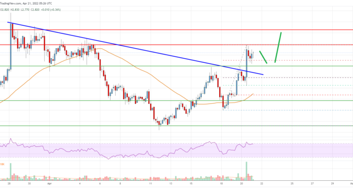 Análisis de precios de EOS: obstáculo clave cercano a $ 3