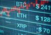Over the Reality, una plataforma de metaverso líder anuncia el listado de tokens en Kucoin y la grabación habilitada por IBCO
