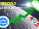 Storj (STORJ): una criptografía relativamente desconocida: lidera a los ganadores con un 30 % de recuperación