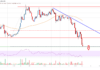 El precio de Stellar Lumen (XLM) cae un 20%, podría volver a visitar $ 0.10
