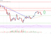 El precio de Stellar Lumen (XLM) podría ganar impulso por encima de $ 0.13