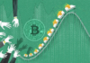 Bitcoin perfora en el nivel de $ 22,000, pero no todos los inversores de BTC están jubilosos