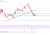 Análisis de precios de Tron (TRX): los toros pierden el control por debajo de $ 0.07