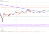 Análisis de precios de Tron (TRX): más ganancias posibles por encima de $ 0.070