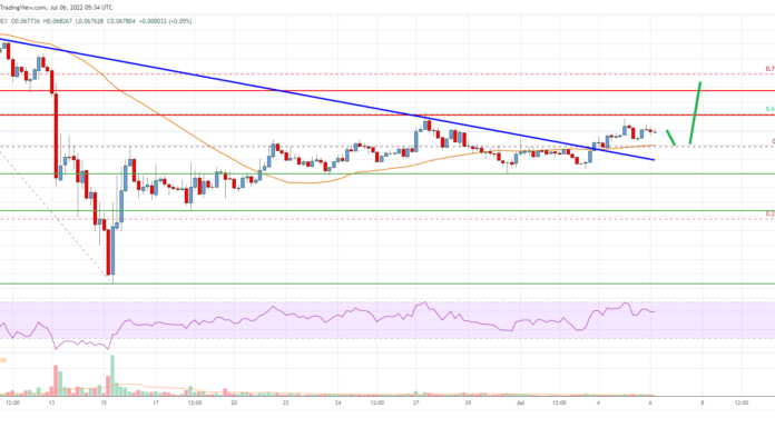 Análisis de precios de Tron (TRX): más ganancias posibles por encima de $ 0.070