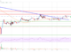 Análisis de precios de Tron (TRX): más ganancias posibles por encima de $ 0.070