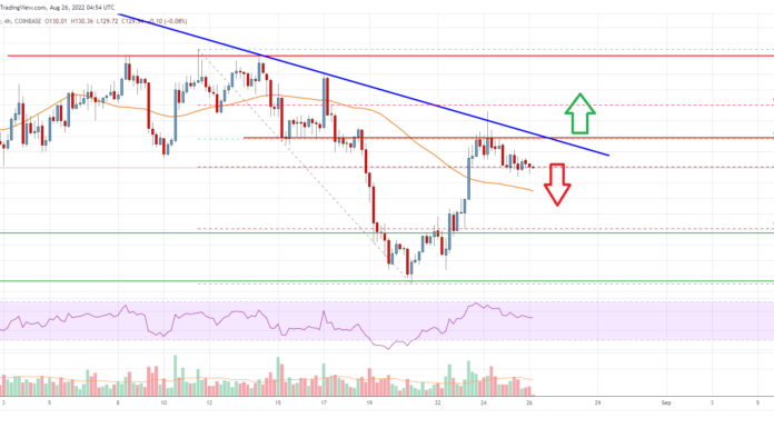 Análisis de efectivo de Bitcoin: obstáculo clave cercano a $ 135