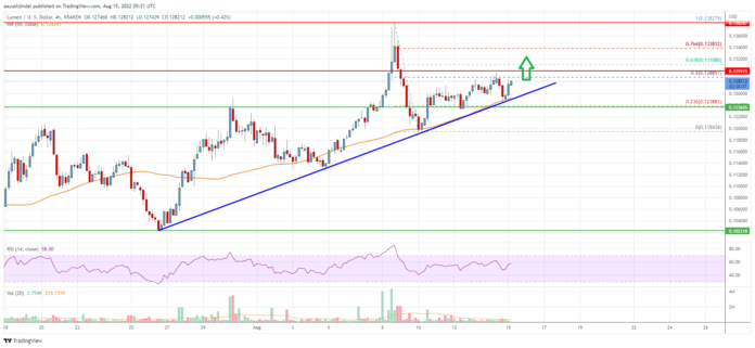 Stellar-Lumen-XLM-1.png