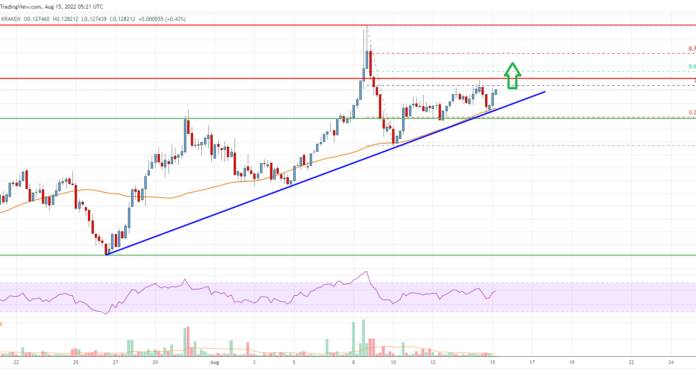 El precio de Stellar Lumen (XLM) podría superar los $ 0.13