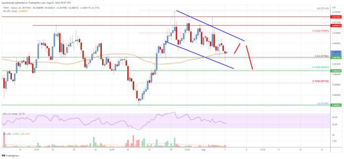 TRON-TRX.png