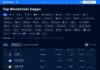 $ADA: ‘The World’s Dapp Store’ ha comenzado a rastrear Cardano DApps