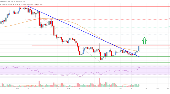 Análisis de precios de Ethereum: la recuperación podría acelerarse por encima de $ 1,400