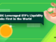 El ETF apalancado de MEXC lidera el mercado de criptomonedas ya que su liquidez ocupa el primer lugar en el mundo