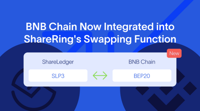 ShareRing permite el intercambio directo de $SHR entre la cadena BNB y ShareLedger