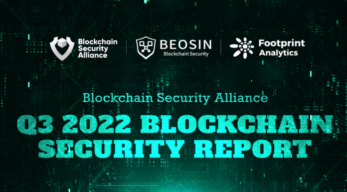 Blockchain Security Alliance Informe de seguridad de la cadena de bloques del tercer trimestre de 2022