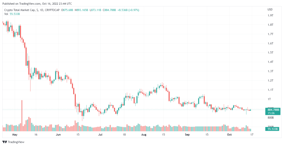 China busca reducir la dependencia del dólar y propone emitir un yuan asiático
