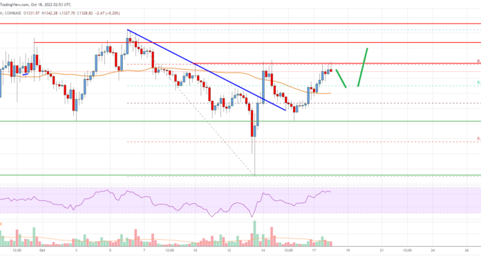 Análisis de precios de Ethereum: Es posible un nuevo aumento por encima de $ 1,400