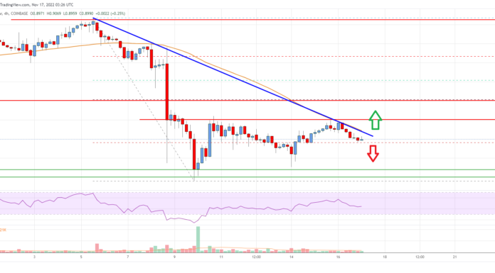Análisis de precios de EOS: riesgo de más pérdidas por debajo de $ 0.8