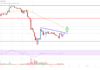 Análisis de precios de Ethereum: recuperación de ETH Eyes por encima de $ 1,300