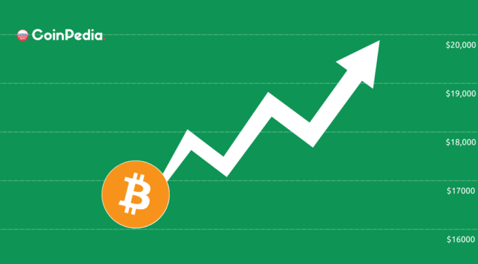 ¡Aquí es cuando el precio de Bitcoin (BTC) puede aumentar más del 12% para llegar a $ 20,000!