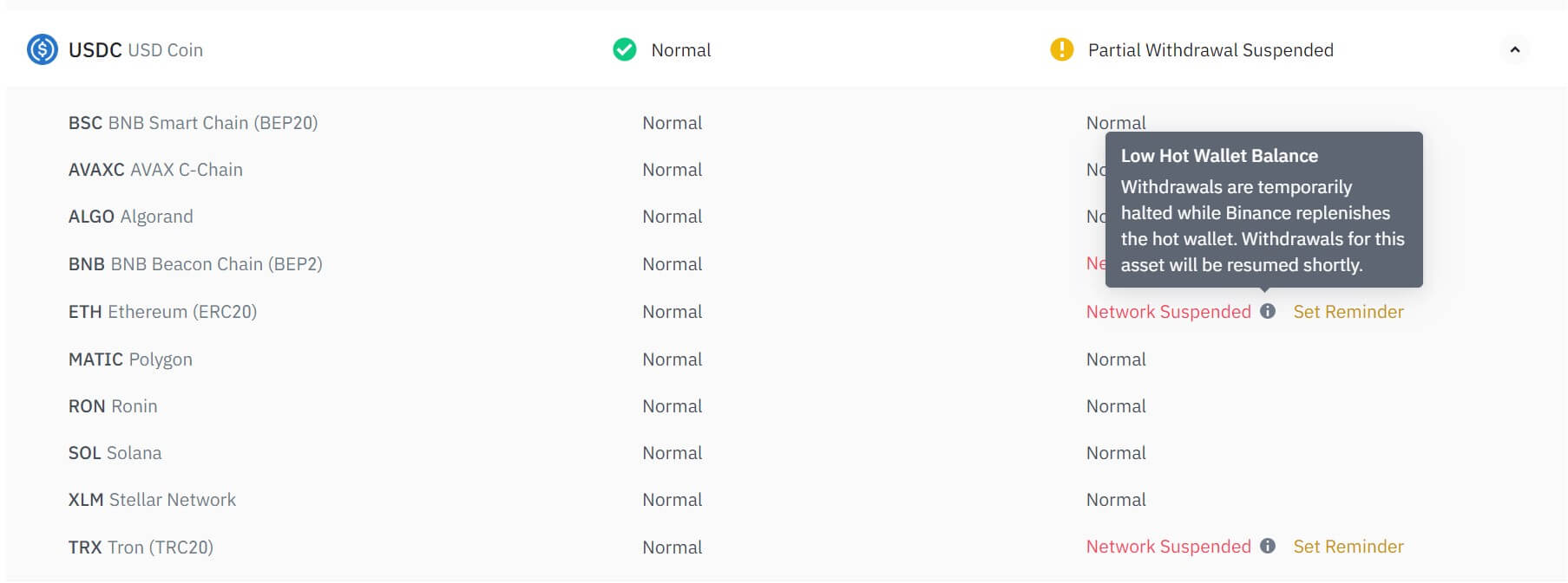 Binance de pausa de retiro de USDC