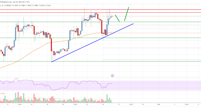 Análisis de precios de EOS: el rally podría reanudarse por encima de $ 1.12