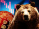 Investigación: el mercado bajista de BTC y ETH comenzó a mediados de 2021, según sugieren los datos